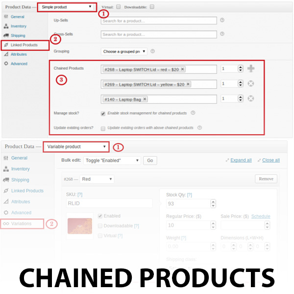 Chained Products